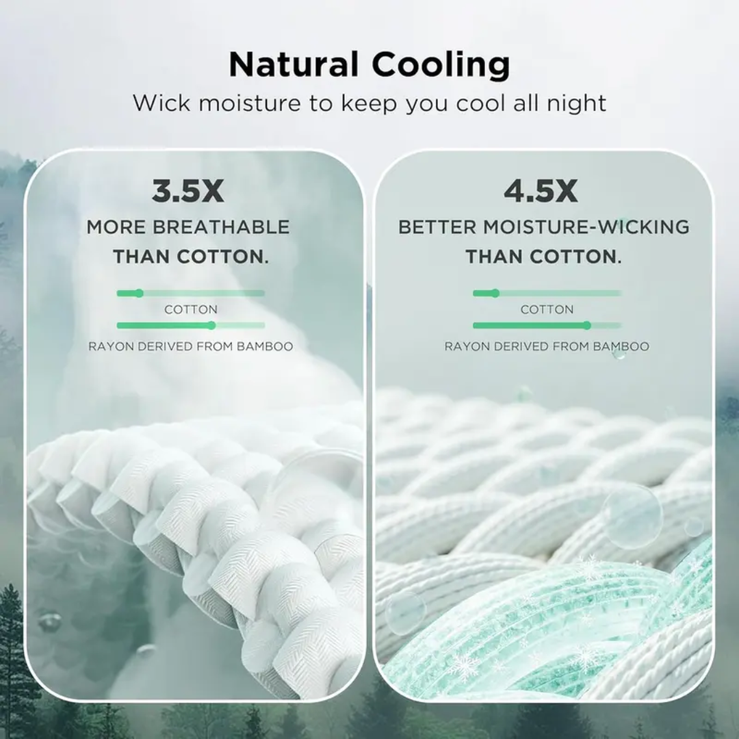 Cooling Bamboo Waffle Blanket - Buy 1 Get 1 Free