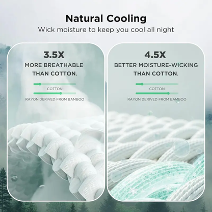 Cooling Bamboo Waffle Blanket - Buy 1 Get 1 Free